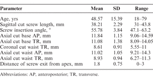 Table 1