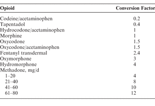 Table 1