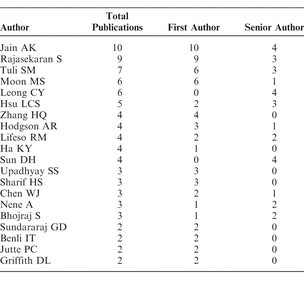 Table 5