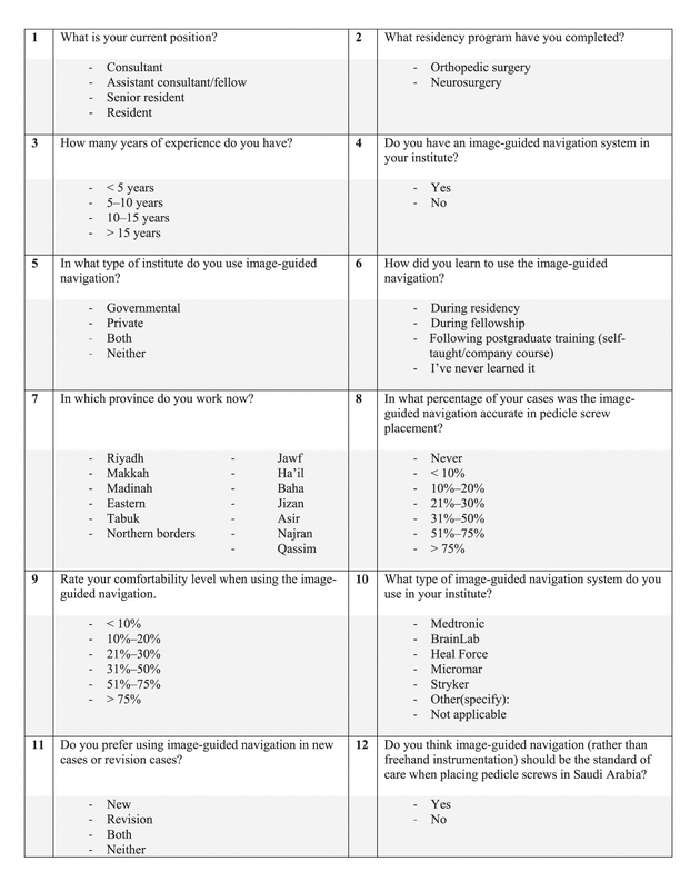 Table