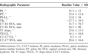 Table 1