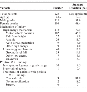 Table 1