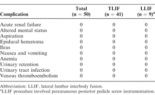 Table 3