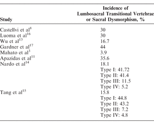 Table 1