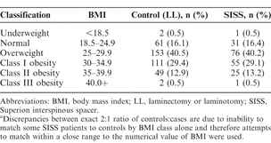 Table 1