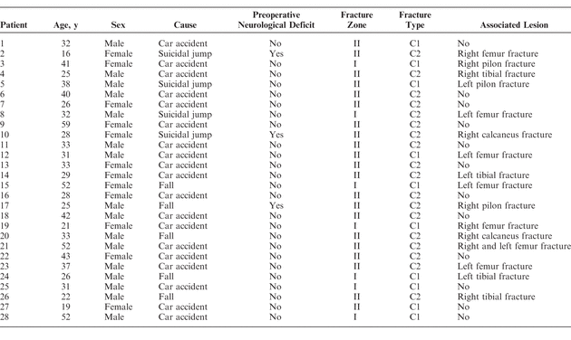 Table 1