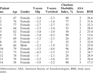 Table 1