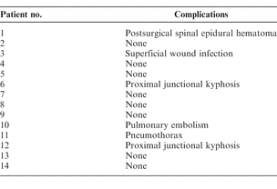 Table 4