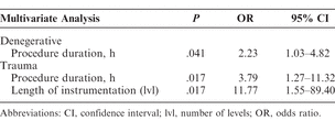 Table 3