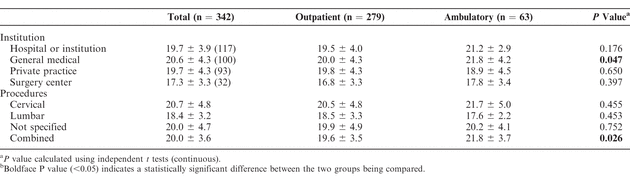 Table 5