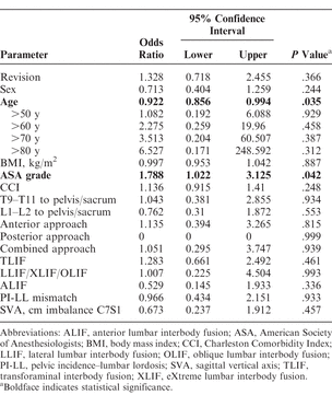 Table 6