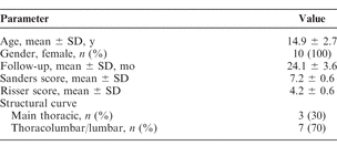 Table 1