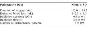 Table 2