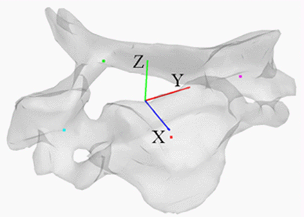 Fig. 3